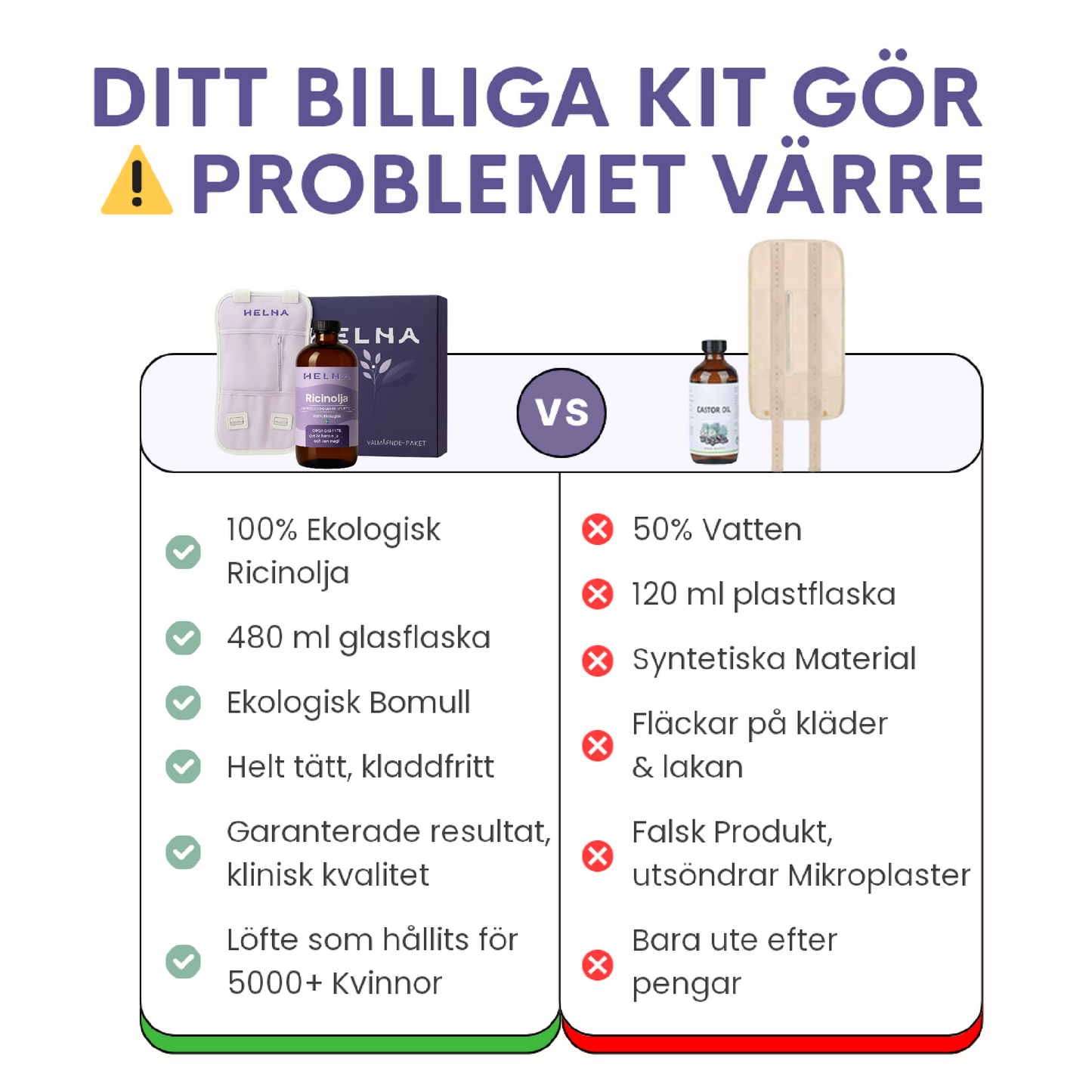Helna Premium Ricinolje-Kit
