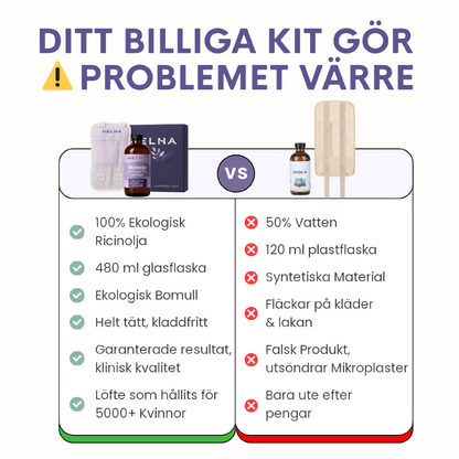 Helna Premium Ricinolje-Kit